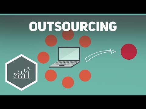Outsourcing simply explained - basic economic terms