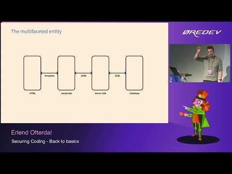 Erlend Oftedal – Secure Coding: Back to basics | Øredev 2022
