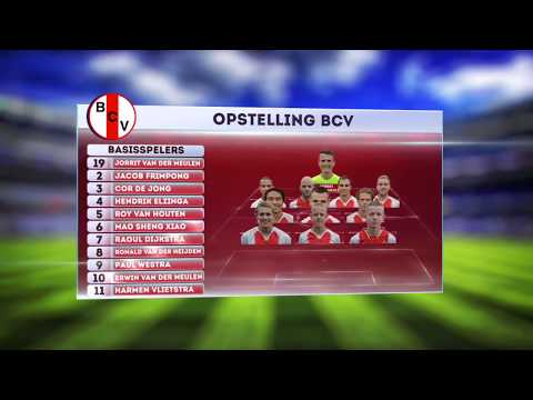 Opstelling BCV tegen CVVO