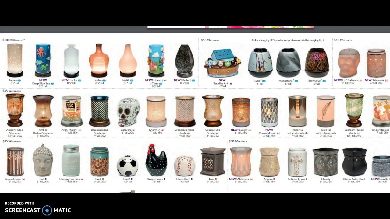 2016 Scentsy Spring Summer Catalog Walk!