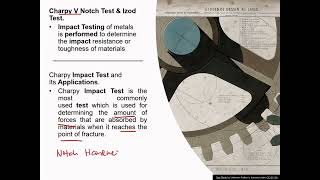 Introduction to Impact Testing [MST542]