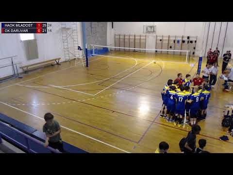 30.4.2022., PH ML. KADETI, POLUFINALE, HAOK MLADOST - OK DARUVAR