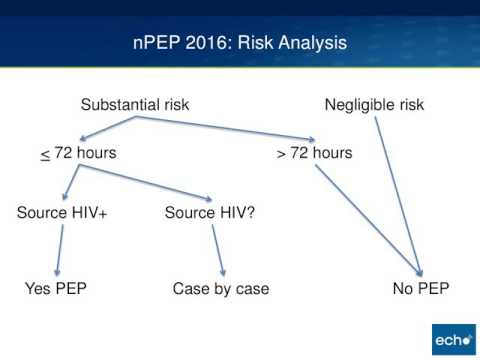 Non-occupational HIV Post Exposure Prophylaxis (nPEP)