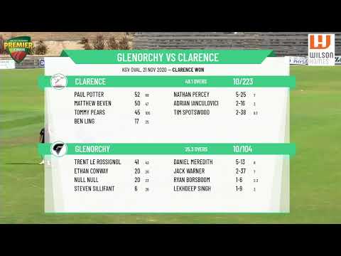 CTPL Premier League Men's 2nd Grade Round 4 - Glenorchy v Clarence