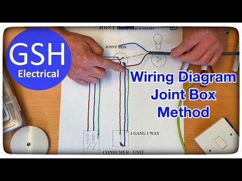 Wiring Diagram Lighting Circuit Joint Box Method - Great for Wiring to LED Downlights (Spotlights)