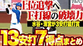 【全13安打7得点】清宮幸太郎・水谷瞬『それぞれ3安打猛打賞!! 上位追撃へファイターズ打線が破壊力見せる!!』