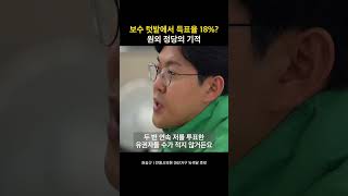 보수 텃밭에서 득표율 18%? 원외정당의 기적
