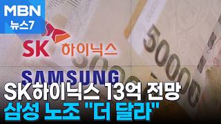 하이닉스 13억 전망에 삼성 노조 더 달라…반도체 초호황에 성과급 이슈 급부상 [MBN 뉴스7]