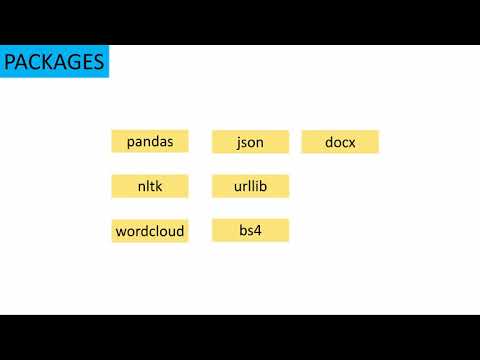 Watch lagu Images Videos Aylien news api Npm, Watch Images Aylien news api Npm free Watchn, video klip Aylien news api Npm