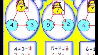 necmi Demir (1 sınıf matematik) -parmak ile saya