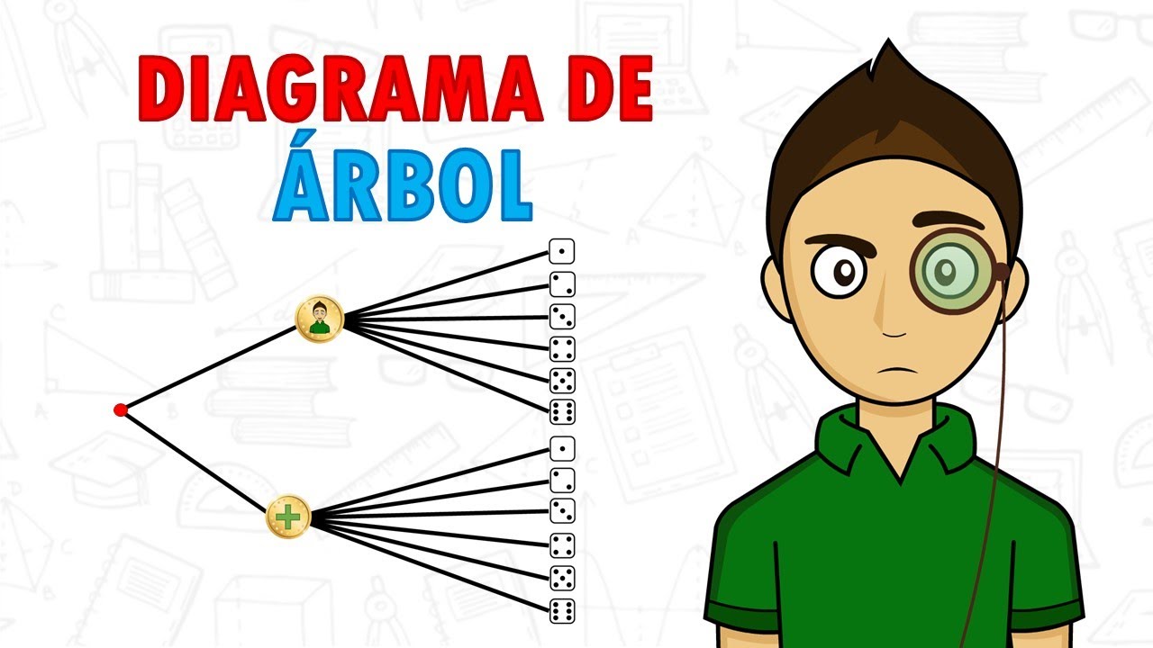 DIAGRAMA DE ÁRBOL Super fácil - ÁRBOL DE PROBABILIDAD Para principiantes