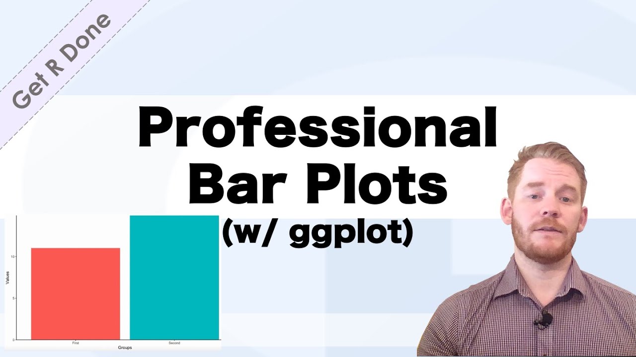 Get R Done | R Stats Tutorials: Professional Bar Plot (w/ ggplot)