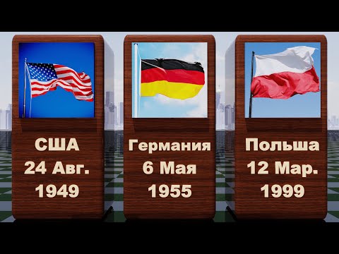 Список Государств-членов НАТО
