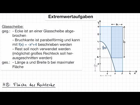 Extremwertaufgabe Beispiel Glasscheibe Glasplatte gebrochene Ecke Funktion Bruchkante Flächeninhalt