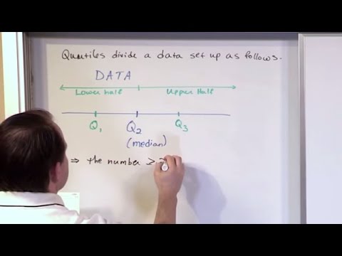 Lesson 23 - Quartiles Of Data Explained (Statistics Tutor)