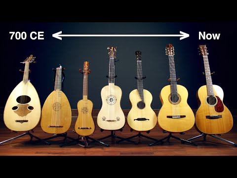 Guitar World: The Evolution of Sound | SoundHeal