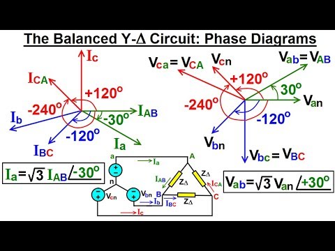 Electrical Engineering Ch 13 3 Phase Circuit 1 of 53 What is a 3 Phase Circuit