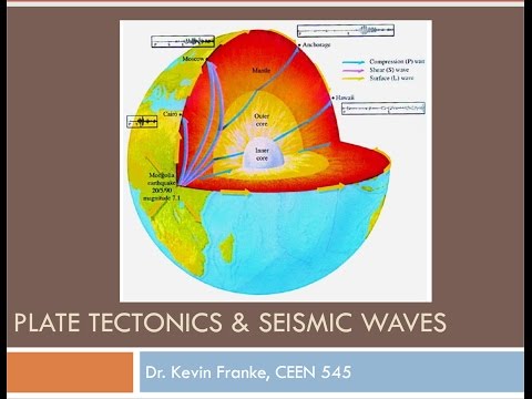 CEEN 545 Lecture 1 Introduction