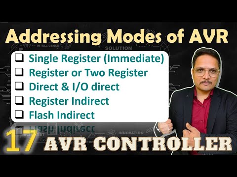 Addressing Modes of AVR Microcontroller