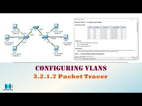 3.2.1.7 Packet Tracer - Configuring VLANs (عربي)