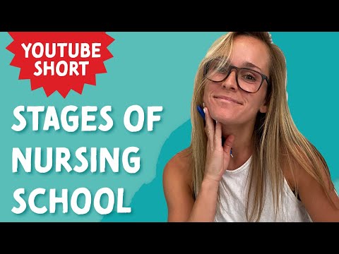 , title : 'The stages of getting into nursing school! #shorts #nursingschool #nclex #nursingnotes'