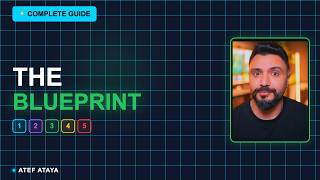 Stop Just Coding: How to Become an AI Architect