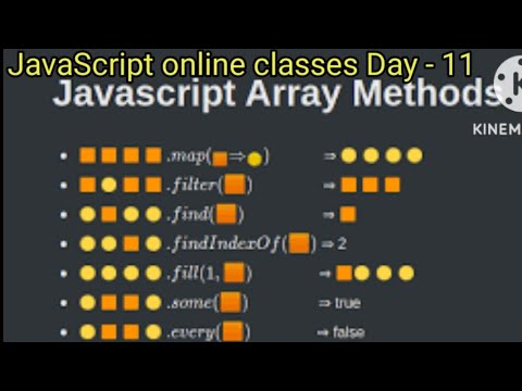 Javascript Javascript Classes Day 11 Array Methods Map Filter Find Some Reduce Foreach