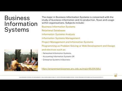 Studying at ANU