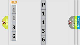 Síntomas del p1136 Nissan