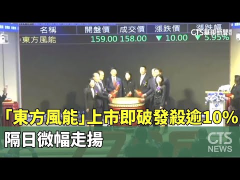 「東方風能」上市即破發殺逾10%　隔日微幅走揚