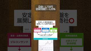 #新nisa #投資初心者 #資産運用初心者#日本株投資 #高配当株投資 #お金の知識#新nisa初心者 #株式投資 #pr