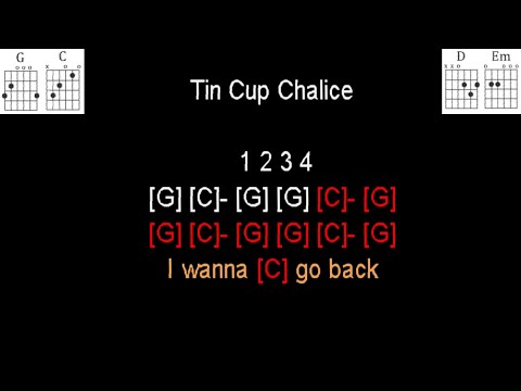 Tin Cup Chalice - Jimmy Buffett