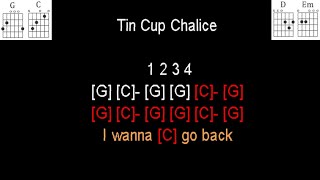 Tin Cup Chalice by Jimmy Buffett guitar play along