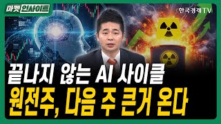 끝나지 않는 AI 사이클…원전주, 다음 주 큰거 온다ㅣ#원전섹터 #전력기기확산 #AI전력투자 #기술적바닥완성…