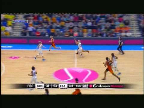 Dinamo (Kursk) - UMMC, 10/04/15