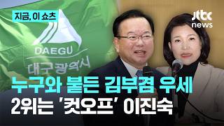김부겸, 대구시장 지지율 45.3%로 선두…2위는 '컷오프' 이진숙｜지금 이 쇼츠