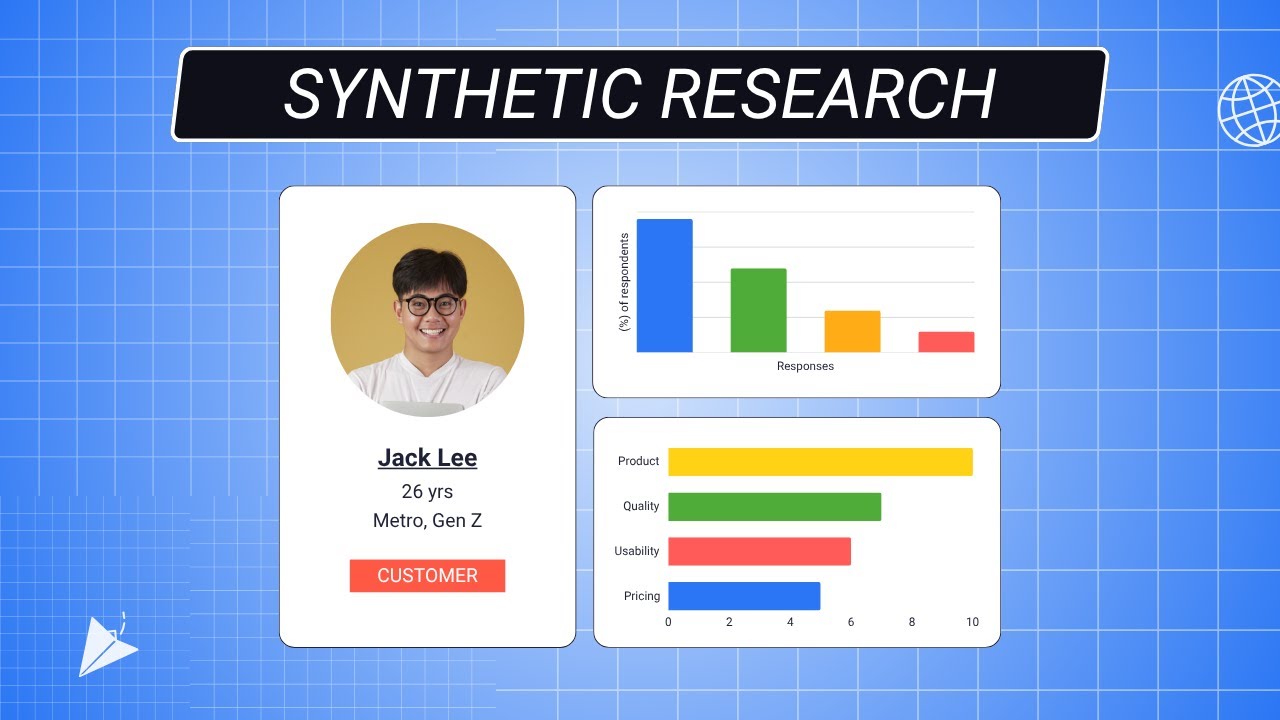 Synthetic Research Software | Delve AI
