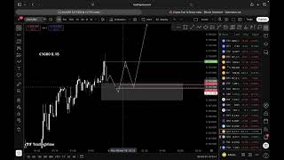 How to manage your PTT trades