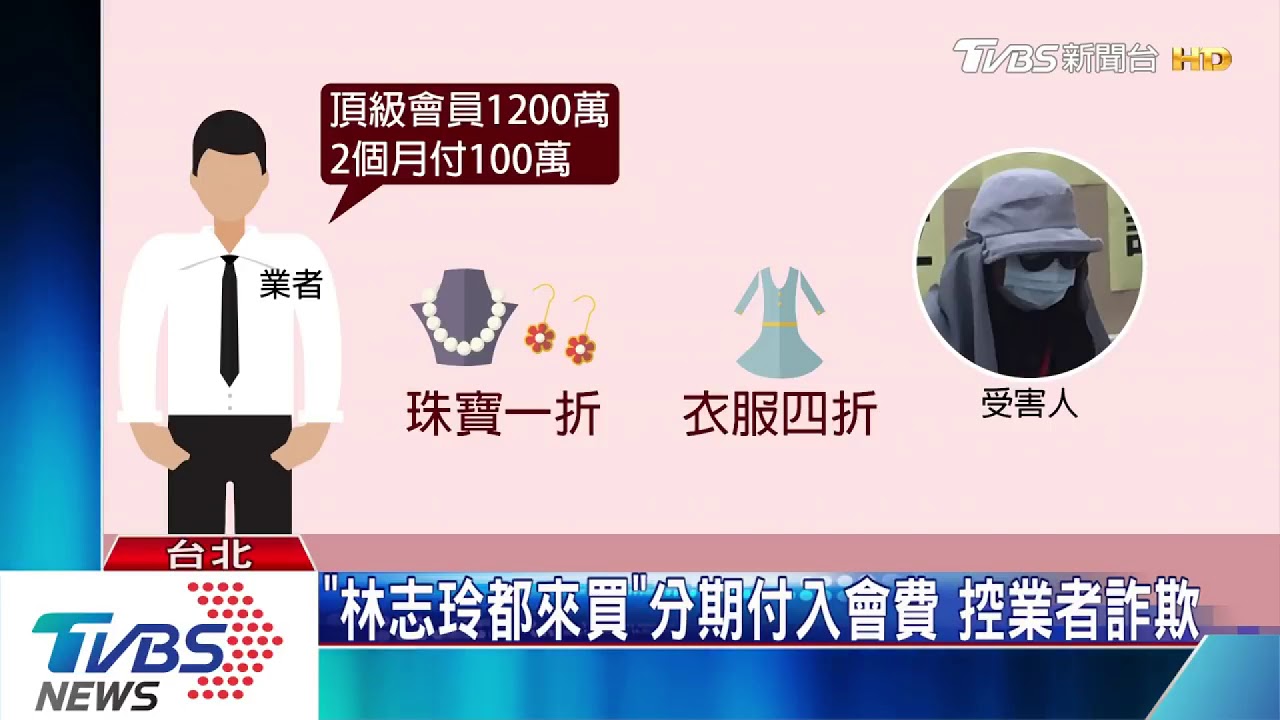 珠寶一折賣! 貴婦砸百萬 送鑑定竟是玻璃