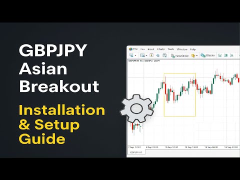 Video Gbpjpy Asian Breakout