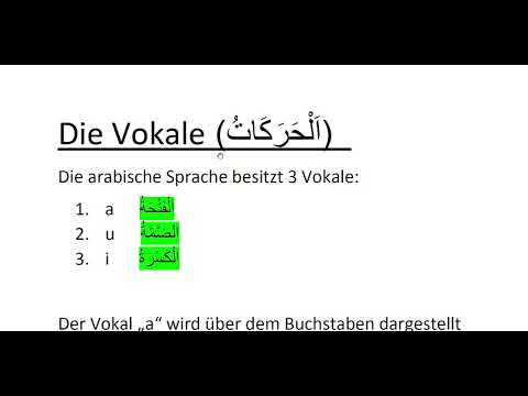Lektion1-1 Die Vokale