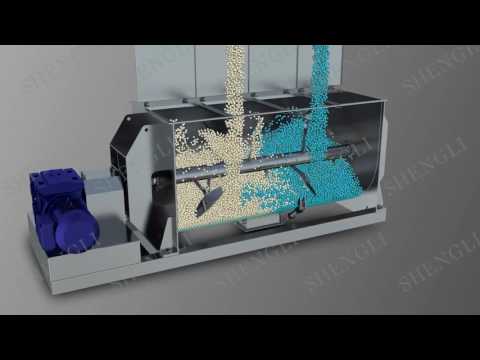 Animation of Pedal Mixer Machine