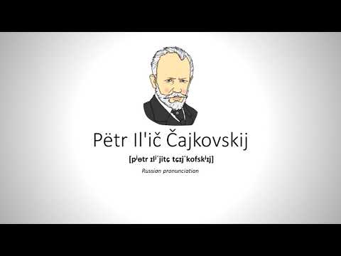 20 Names of classical composers with correct pronunciation (google translator)