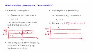 L18.6 Convergence in Probability