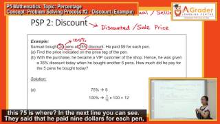 P5 Maths, Percentage - Problem-Solving Process #2 (Discount) - Example