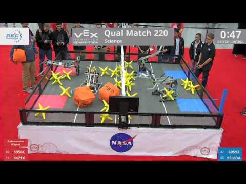 2017 VRC Sci Q220 - 5956C 9421X vs 8059X 93063A - 24 to 19