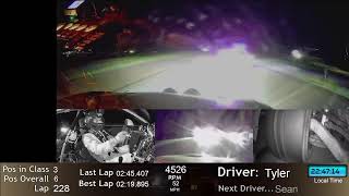 24 Hours of Lemons  *LIVE* |  Team #314  |  B.F.E. GP  |  Full 24 Hour Race | PART 1 of 3