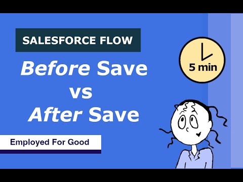 Before Save & After Save Explained: Salesforce Flow (4 min)