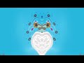 Play With OREO ID Ending Effects Cadbury Csupo Effects