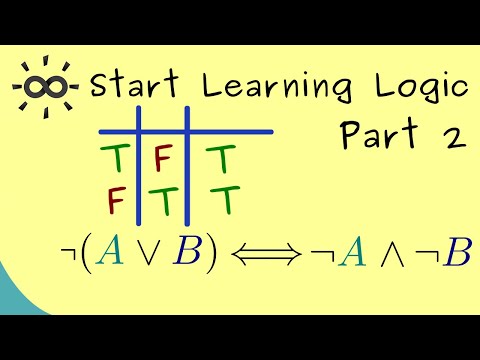 Start Learning Logic Part 2 Disjunction Tautology and Logical Equivalence